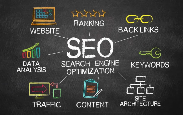 why your website needs SEO