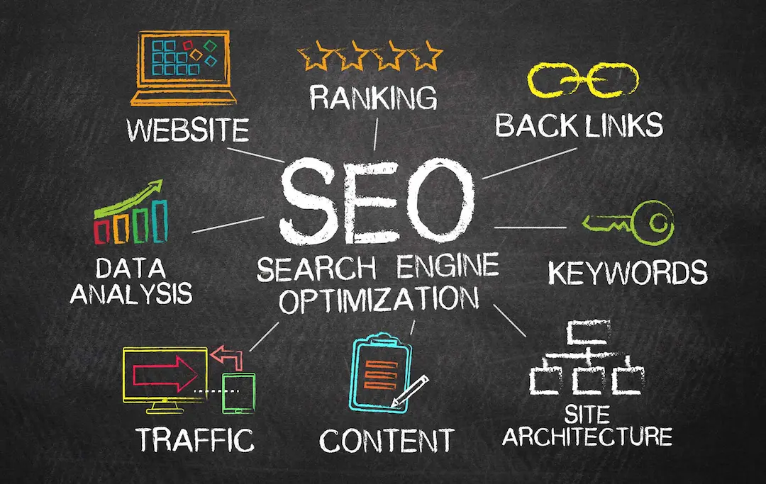 why your website needs SEO